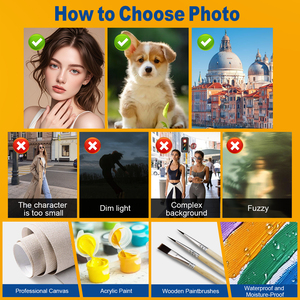 Pintura por Números Personalizada OEM de Orfon a Partir de tu Foto, Arte de Pared en Lienzo Personalizado, MOQ Bajo, Soporte de Dropshipping, Envío Rápido - Product Image 3