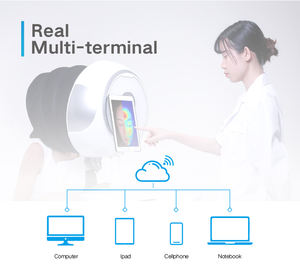 Espejo Mágico Inteligente con IA, Escáner Facial de Piel con Pantalla LED para iPad y WiFi, Enchufe Europeo, para Análisis de Piel Facial y Tratamiento Antienvejecimiento - Product Image 5