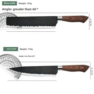 批发6件锤子图案不锈钢锻造菜刀套装家庭餐厅手工使用零售礼品刀套装 - Product Image 4