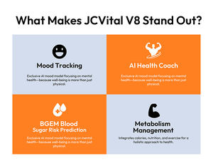 Pulseras Inteligentes JCVital V8, Fabricante OEM y ODM, Índice Biológico de Edad y Recuperación, Fábrica en Shenzhen, Pulseras Inteligentes <span class=keywords><strong>para</strong></span> Hombre - Product Image 5