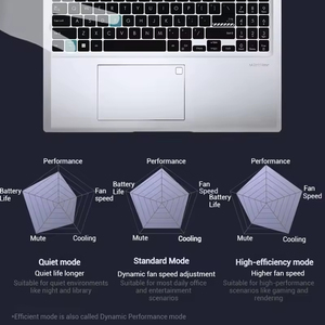 แล็ปท็อปธุรกิจ <span class=keywords><strong>Vivobook</strong></span> ขนาด 16 นิ้ว รุ่นมาตรฐาน Intel <span class=keywords><strong>Core</strong></span> รุ่นที่ 13 I5/<span class=keywords><strong>I7</strong></span>/I9 แรม 16GB หน้าจอ 2.5K  SSD 1TB พร้อมปลั๊ก EU ภาษาอังกฤษ - Product Image 3