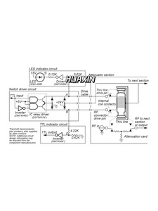 Keysight 84904M Programmable Step Attenuator, Frequency Range: DC to 50 GHz, <b>Repeatability</b> Le: 0.03 dB (Typical) - Product Image 3