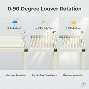 Pergola en aluminium 6063-T6 robuste, piliers renforcés <span class=keywords><strong>de</strong></span> 120 mm, toit à lames motorisées résistant aux intempéries, système d'éclairage LED - Product Image 3