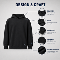 Sweat à capuche oversize 100 % coton pour homme avec poignets et ourlet côtelés, couleur unie, manches longues – Fabricant de vêtements