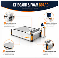 Table de découpe numérique oscillante CNC pour carton et boîtes cadeaux avec certification CE