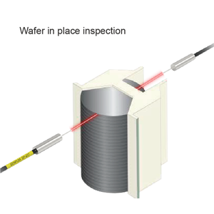 Senpum Difuse Sensor Fotoelétrico Interruptor Sonda Reflexiva Sensor Óptico Cabeça De Cabo Detector De Fibra Óptica Para FU-45X - Product Image 3