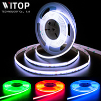 Bande LED flexible USB IP65 24V COB RGB Série 840 LED/m, 10mm, CRI élevé, lumière uniforme sans points, pour intérieur, directement de l'usine