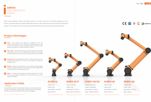 AUBO I10 Collaborative <strong>Robot</strong> and Workers Achieve Human-machine Cooperation to Complete a Series of Assembly Work and Tasks - Product Image 6