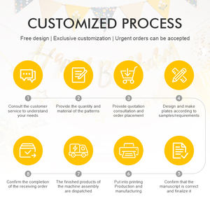 Suministros <span class=keywords><strong>de</strong></span> fiesta <span class=keywords><strong>de</strong></span> cumpleaños coloridos desechables personalizables para niños, conjunto <span class=keywords><strong>de</strong></span> decoración <span class=keywords><strong>de</strong></span> pasteles, ruedas calientes, tema <span class=keywords><strong>de</strong></span> carreras, suministros <span class=keywords><strong>de</strong></span> cumpleaños - Product Image 5