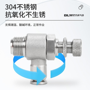 วาล์วควบคุมการไหล 1/8 นิ้ว 315 บาร์ 10 ลิตร/นาที วาล์วไฮดรอลิกสองทาง - Product Image 3