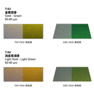 Mực biến quang trong suốt và bán trong suốt cho in flexo hoặc màn hình với hiệu ứng hình ảnh thay đổi màu sắc - Product Image 5