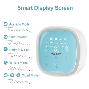 YOUHA OEM <span class=keywords><strong>Tire</strong></span>-<span class=keywords><strong>lait</strong></span> électrique <span class=keywords><strong>double</strong></span> portable avec biberon <span class=keywords><strong>ou</strong></span> tasse, mains libres, veilleuse, aspiration, sans BPA, sac de glace en silicone - Product Image 2