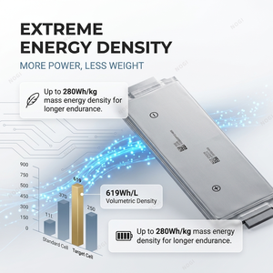 Baterai Li Polymer Isi Ulang Sel Pouch Ncm Kapasitas Besar SK 3.7V 55.6Ah untuk Paket Baterai Kendaraan Listrik - Product Image 4