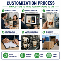 Bolsa personalizada impresa para carne seca, con cierre resellable, ventana transparente, orificio para colgar y corte de fácil apertura, apta para uso alimentario.