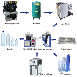 Полуавтоматическая машина для производства небольших пластиковых бутылок 4 полости 500 мл/воздуходувка для пэт бутылок/машина для выдувания бутылок - Product Image 2