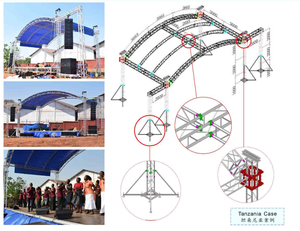 Nhôm giàn tổ chức sự kiện hệ thống cái vòi nước/Bolt vòm giàn mái hệ thống sân khấu giàn nối - Product Image 4