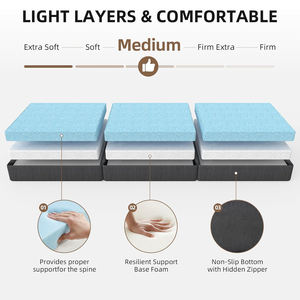 Matelas en mousse à mémoire de forme pliable à trois volets - Housse amovible écologique - Tissu lavable - Fond antidérapant - Pour les voyages, le camping et la maison - Product Image 2