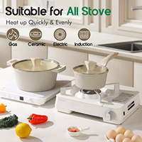 Solution de cuisine intelligente : Collection 15 pièces en aluminium forgé – Marmites à soupe 20/24/28/32 cm, poêle à frire profonde 28 cm, couvercles TE, spatules, tapis