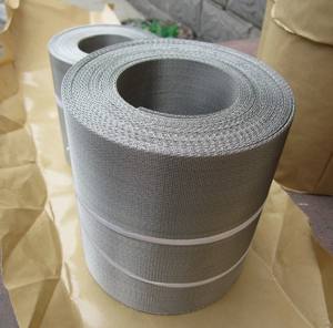 24/110 12x64 s 304 स्टेनलेस स्टील ग्रेड 316 खोखलैंडर (डुच) मेश स्क्रीन - Product Image 3