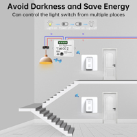Kit de commutateur intelligent SIXWGH EUSmart Zigbee RF433 - Contrôle multi-utilisateurs, contrôle de l'éclairage et des appareils électroménagers de toute la maison, application Smart Life