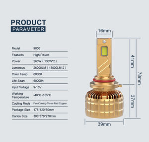 Éclairage Auto F30 E90 E60 F10 F92 Q50 Voitures Phares Led Phares Kit de restauration H1 H3 880 881 H13 9004 9007 H4 <span class=keywords><strong>H7</strong></span> - Product Image 4