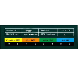 Giá thấp Túi Túi mùa xuân Nệm nén mùa xuân cuộn trong hộp - Product Image 4