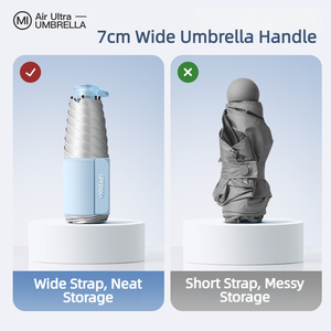 Parapluie Mini Capsule en Titane Argenté Personnalisé avec Logo d'Usine, Ouverture Manuelle, Protection UV Compacte, <span class=keywords><strong>Parasol</strong></span> pour Femmes, Cadeaux de Marque, Publicité - Product Image 4