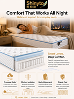 Matelas à ressorts ensachés simple et double pour hôtels et appartements avec housse en tissu tricoté 300 g/m² et mousse matelassée douce