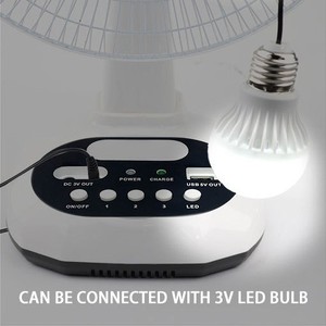 12-Inch Năng Lượng Mặt Trời Bảng <span class=keywords><strong>Fan</strong></span> Độ Bền Dài Gió Lớn Cho Ngoài Trời Sử Dụng Pin Nhựa Cho Thương Mại Nước Ngoài Chống Cháy Nổ Các Tính Năng - Product Image 2