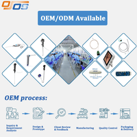 Module de caméra endoscopique médicale miniature OCHTA10 avec câble de 0,38 mm de diamètre extérieur, capteur CMOS HD, caméra flexible USB