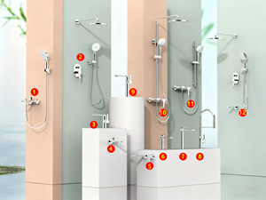 Set di fascia alta in ottone rubinetto da bagno moderno commerciale miscelatore rubinetti vasca da bagno sistema <span class=keywords><strong>doccia</strong></span> termostatico <span class=keywords><strong>doccia</strong></span> per Hotel Villa - Product Image 2