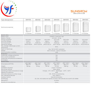 Sungrow ESS 25KWh Заводская система прямого хранения энергии 40kWh штабелированные SBH100/150/200/250/ 300/350 литий-ионные батареи Lifepo4 - Product Image 5