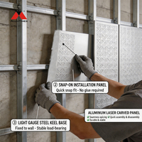 Panneau de revêtement de façade en aluminium découpé au laser sur mesure, panneau mural décoratif en métal perforé pour l'extérieur des bâtiments