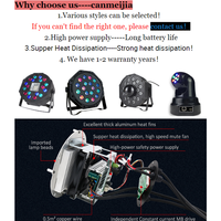 Projecteur LED, Éclairage de Scène LED RGB 200M, Lampe Lumineuse Automatique, Contrôleur de Puissance d'Éclairage à Puce, Evo SMD, pour Carnaval