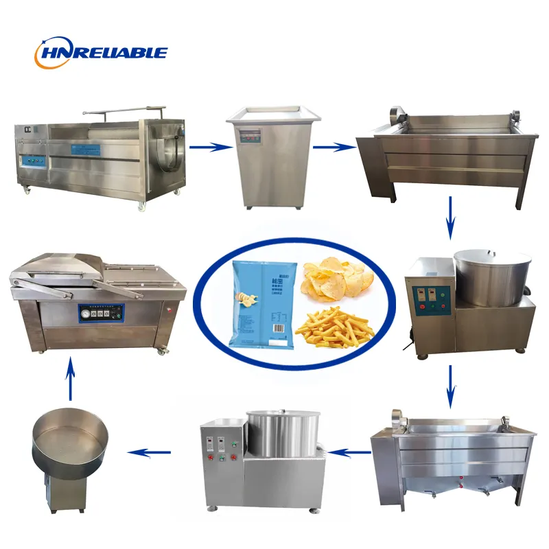 Factory Price 150-100kg/h Semi-Automatic Potato Plantain Chips Production Line French Fries Making Machine