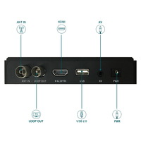 Récepteur satellite MYTV Ferrview New Dvb s2, décodeur TV Dvb-hb, décodeur TV indien Dvb T2, ensemble récepteur TV FTA, décodeur
