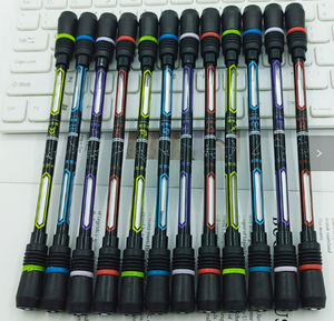 Pena Putar Sederhana Kreatif dengan Tinta Gel Hitam 0.5mm, Pereda Stres untuk Hadiah Siswa, Pena Spinner Lampu LED - Product Image 3