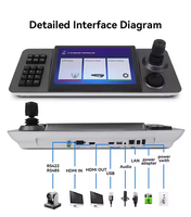 Prix d'usine 4D Joystick IP PTZ Controller avec écran LCD couleur 10 pouces mur TV