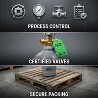 Gas SF6 de Alta Pureza 99.99% para Equipos de Conexión Aislados por Gas (GIS) y Fabricante de Interruptores de Alta Tensión