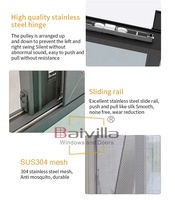 Fenêtre à rupture de pont thermique en aluminium, cadre mince, double vitrage, couleur RAL personnalisable, fenêtre coulissante latérale, fabrication OEM