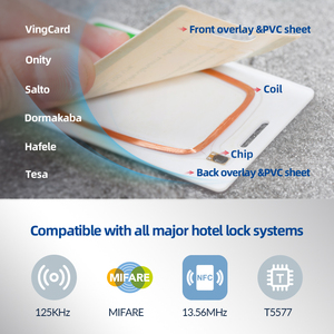 כרטיס PVC מודפס בהתאמה אישית באיכות גבוהה עבור מערכת נעילת דלתות במלון עם כרטיס גישה C NFC, כרטיס מפתח RFID 13.56MHz - Product Image 2