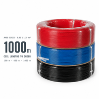 Câble automobile AVSS certifié IATF 16949, JASO D611, à paroi mince, isolé en PVC, pour faisceau de câblage de véhicule