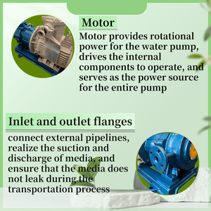 Bomba Magnética de Fluoroplástico de Alta Eficiencia FuQuan CQB <span class=keywords><strong>para</strong></span> Transporte de Ácido Nítrico Concentrado, Personalizada OEM, Venta al Por Mayor, 1 Año - Product Image 3