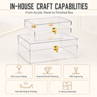 Boîte en acrylique transparente sur mesure pour bureau, boîte de rangement pour bijoux avec serrure dorée, boîte de présentation