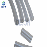 Deson Gaine thermorétractable transparente et respectueuse de l'environnement sans halogène, entièrement isolante pour bandes lumineuses à LED