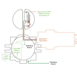 Détecteur de gaz XNX XNX-AMAE-NNNNN avec alarme de fuite, certification ATEX et haute précision - Product Image 1