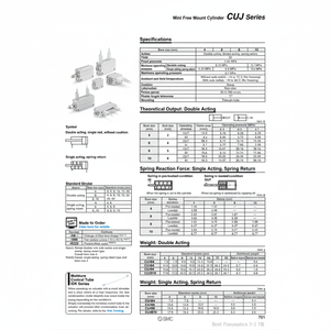 SMC Mini cylindre à montage libre CUJB20-5D pièces pneumatiques - Product Image 1