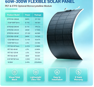 Paneles Solares Flexibles de 430W de Alta Eficiencia (19.8-22.5%), Dimensiones Personalizables, Sistema de Autolimpieza para Barcos, Autocaravanas y Camping - Product Image 1