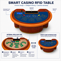Table de poker et de baccara électronique intelligente et portable avec RFID, distributeur de cartes, écran tactile et gestion des jetons – Luxe et performance pour le jeu commercial
