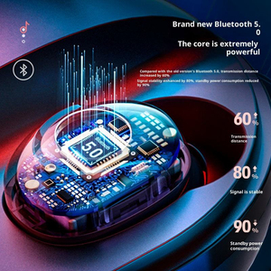 หูฟังบลูทูธไร้สาย T2 แบบสองข้าง ขนาดเล็ก สไตล์อินเอียร์ อายุการใช้งานแบตเตอรี่ยาวนานเป็นพิเศษ - Product Image 4